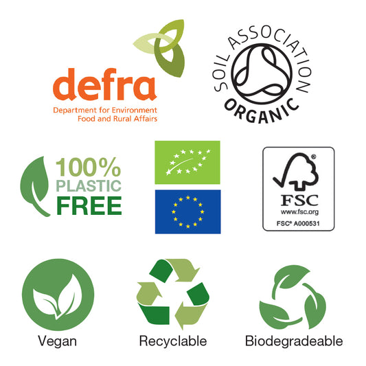 Are Microgreens Sustainable?