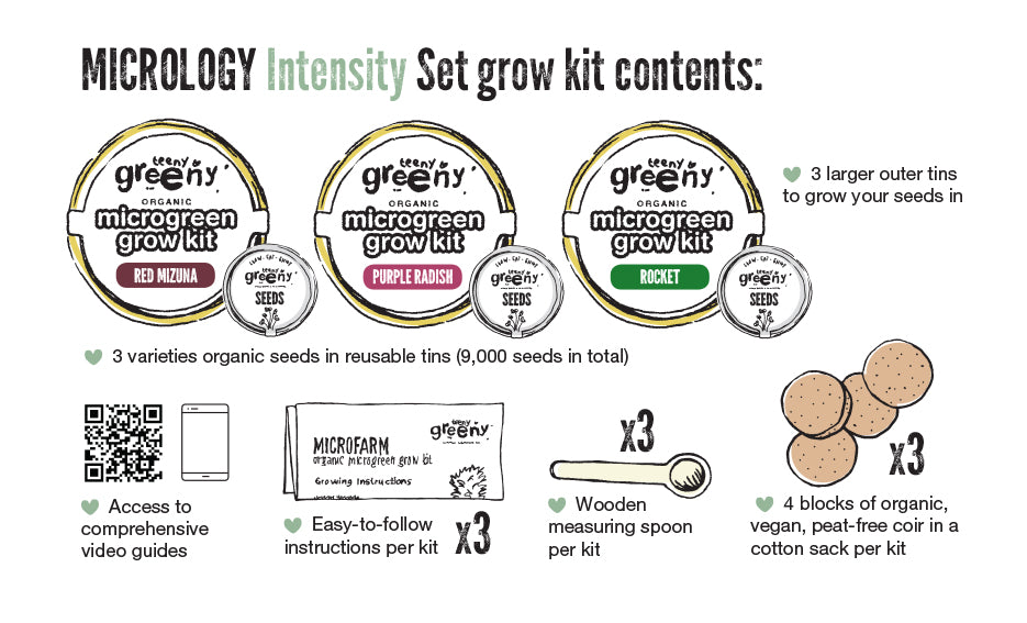 Teeny Greeny Organic Micrology Tin Kit Includes