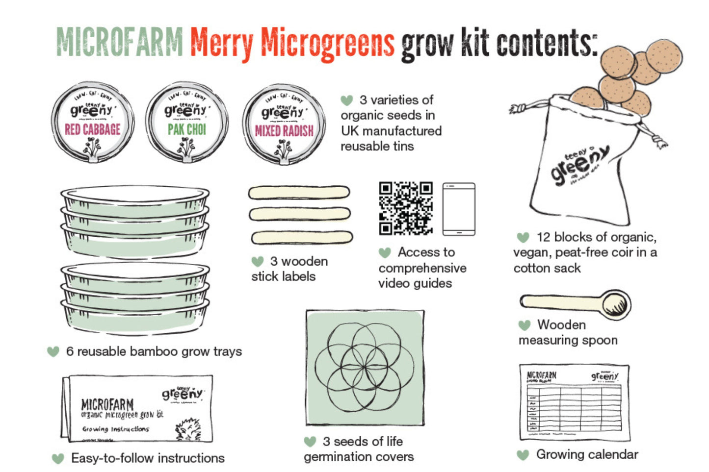 Merry Microgreens Organic Grow Kit (Christmas Special)