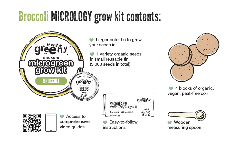 Teeny Greeny Organic Micrology Tin Kit Includes