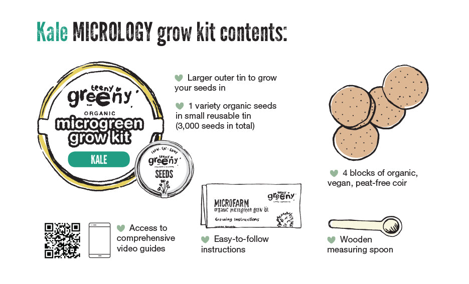 Teeny Greeny Organic Micrology Tin Kit Includes